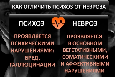Лечение психоза в Новокуйбышевске